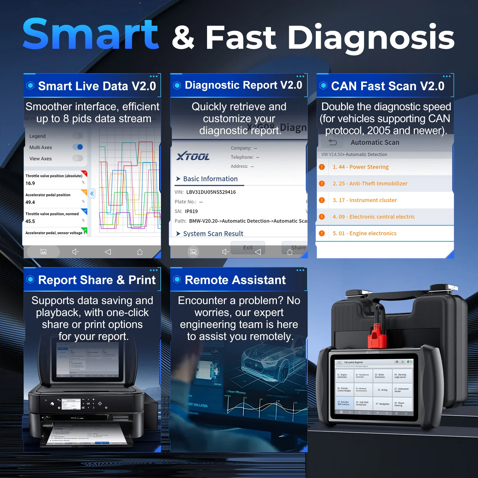 XTOOL InPlus IP819 V2.0 - Image 8