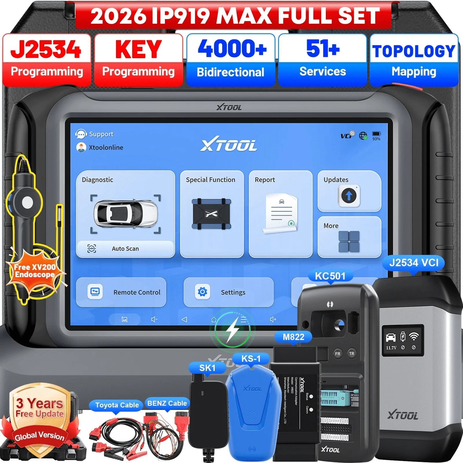 Best Selling Products