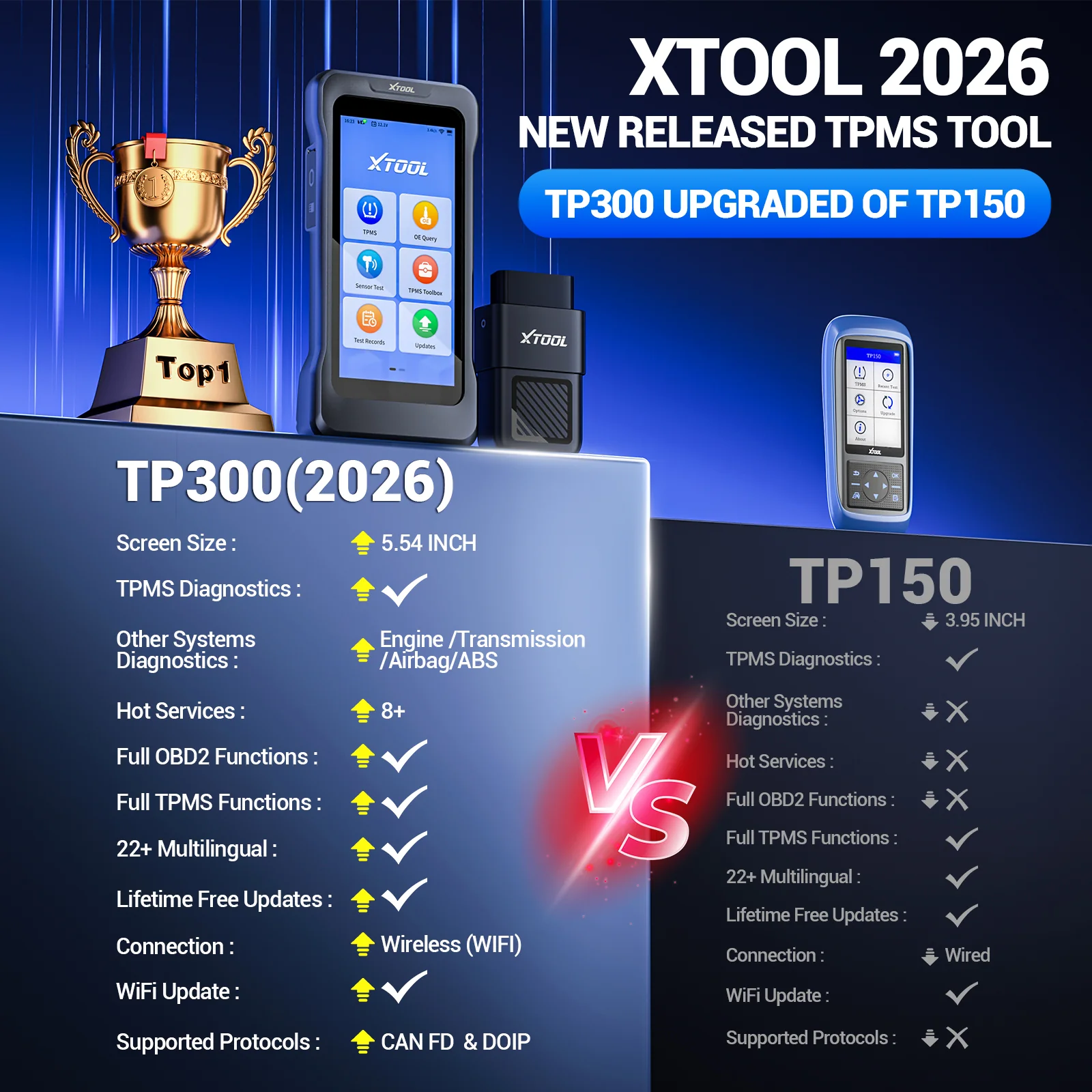 XTOOL TP300 - Image 5